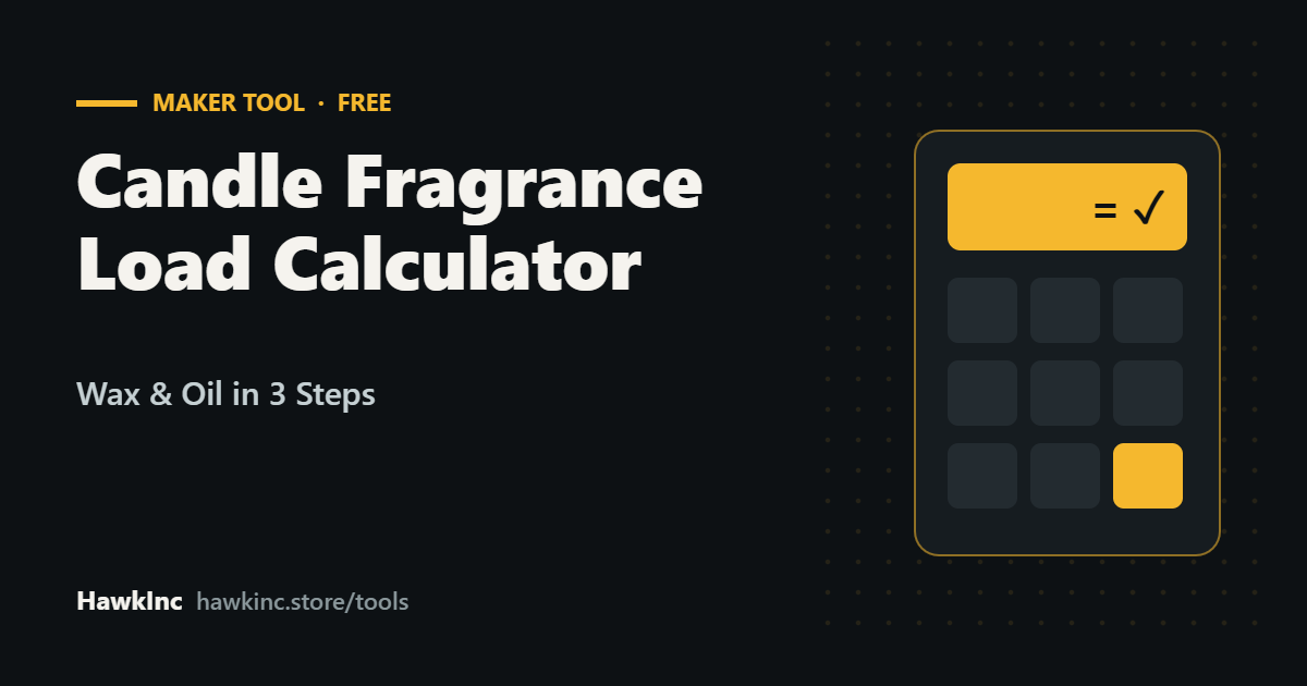 Candle Fragrance Load Calculator: Free Wax & Oil in 3 Steps