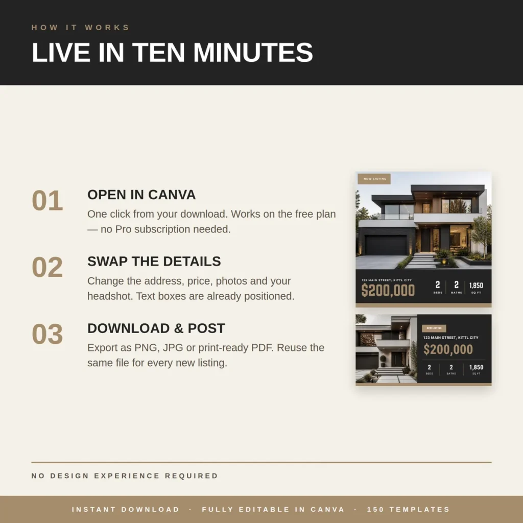 How to edit real estate Canva templates in three steps