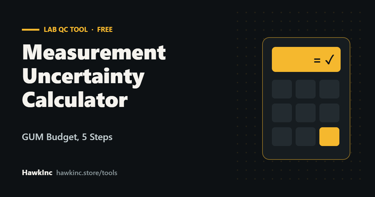 Measurement Uncertainty Calculator: Free GUM Budget, 5 Steps