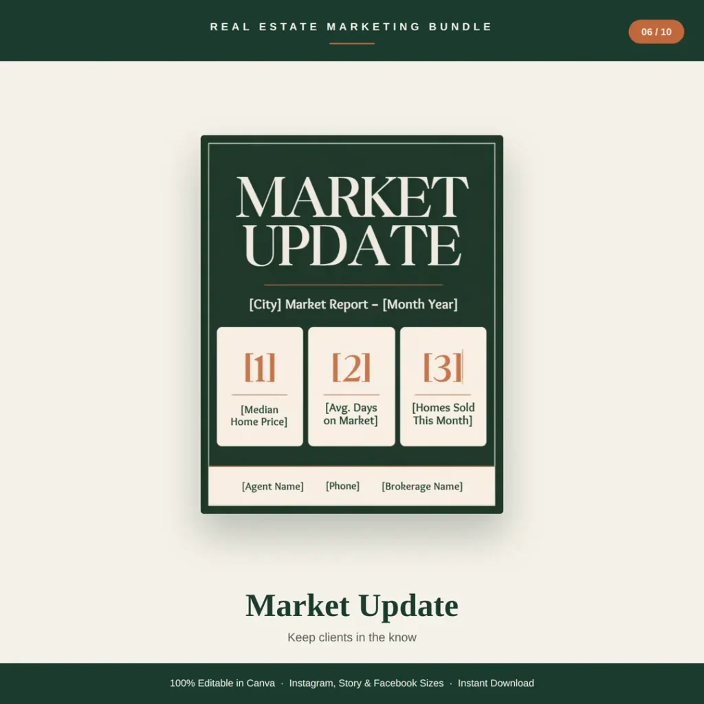 Real estate market update post template with median price, days on market and homes sold stats