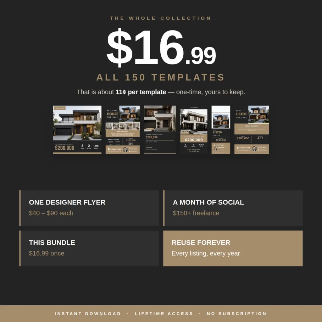 Real estate marketing templates price compared with designer flyer and freelance costs