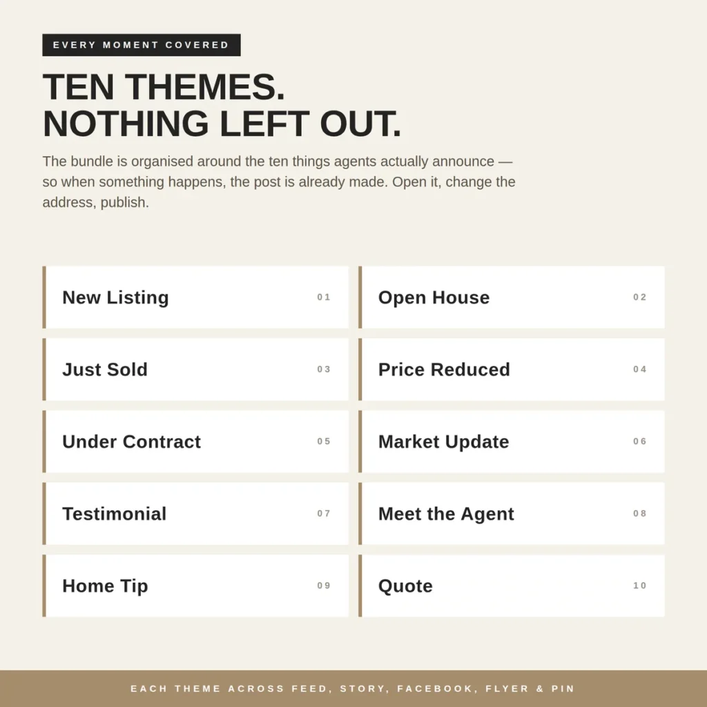 Ten real estate post themes from new listing to quote