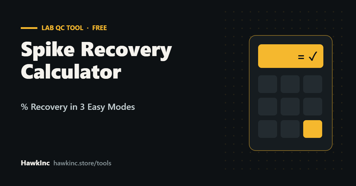 Spike Recovery Calculator: Free % Recovery in 3 Easy Modes