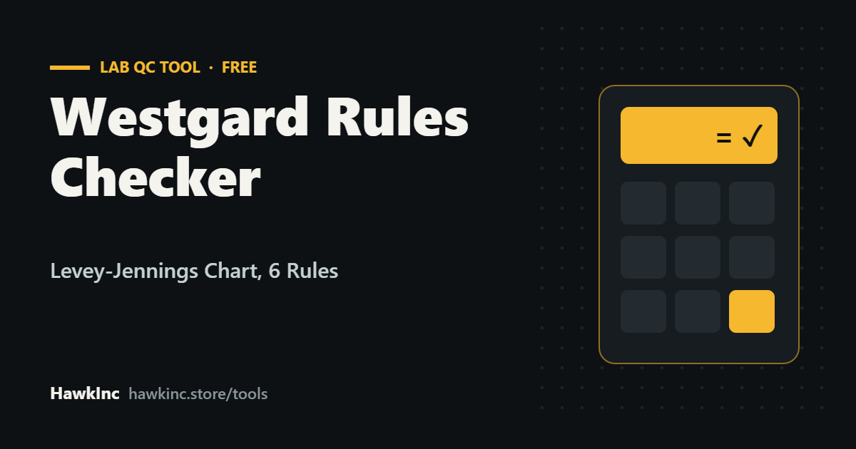Westgard Rules Checker: Free Levey-Jennings Chart, 6 Rules