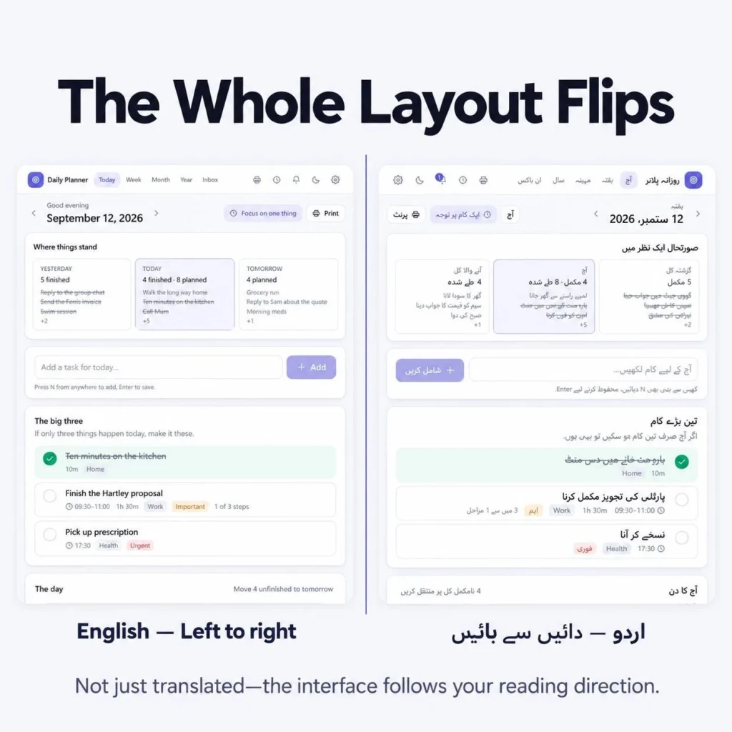 Daily planner app shown side by side in English left-to-right and Urdu right-to-left layouts, with the whole interface flipping to match the reading direction