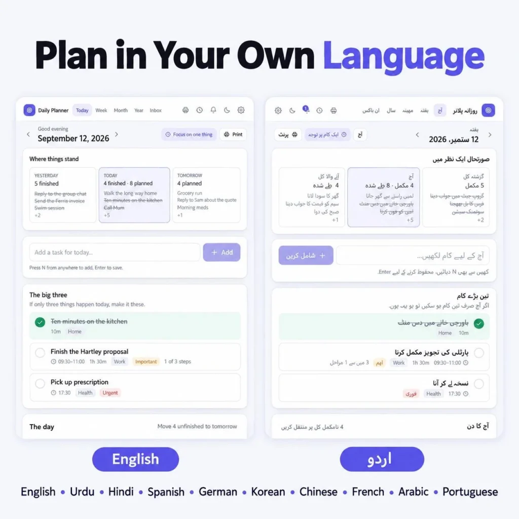 Daily planner dashboard in English and Urdu, one of ten supported languages including Hindi, Spanish, German, Korean, Chinese, French, Arabic and Portuguese