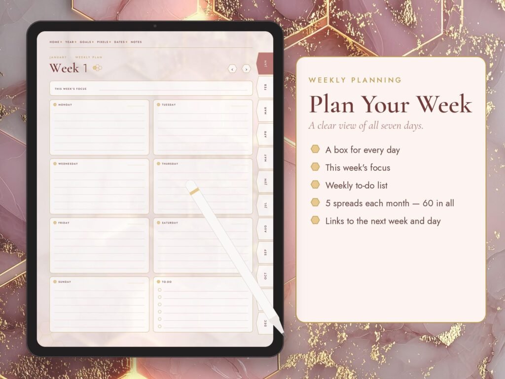 Weekly planner spread on iPad for mapping out a 2027 year-reset weekend