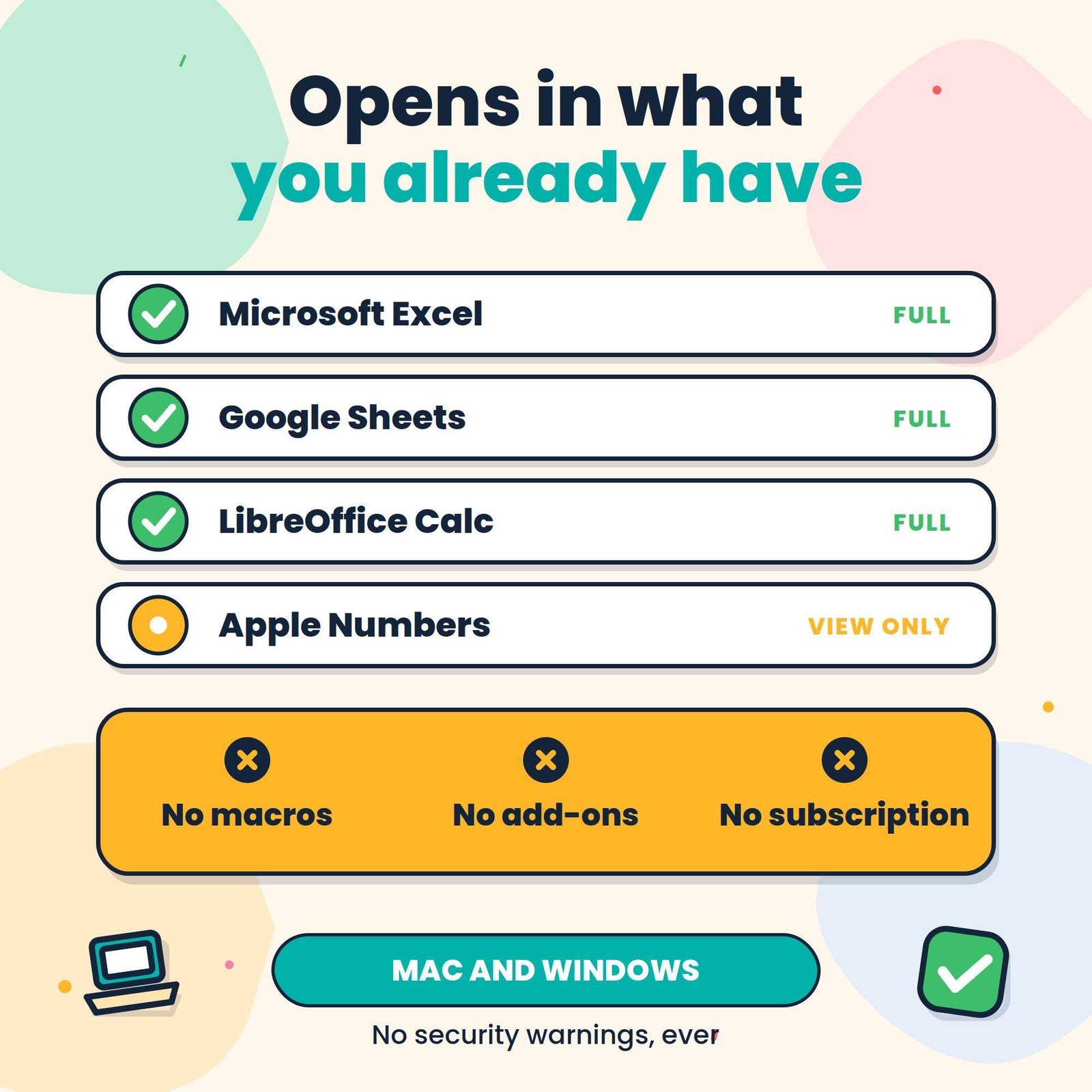 Compatibility chart for Microsoft Excel, Google Sheets, LibreOffice Calc and Apple Numbers