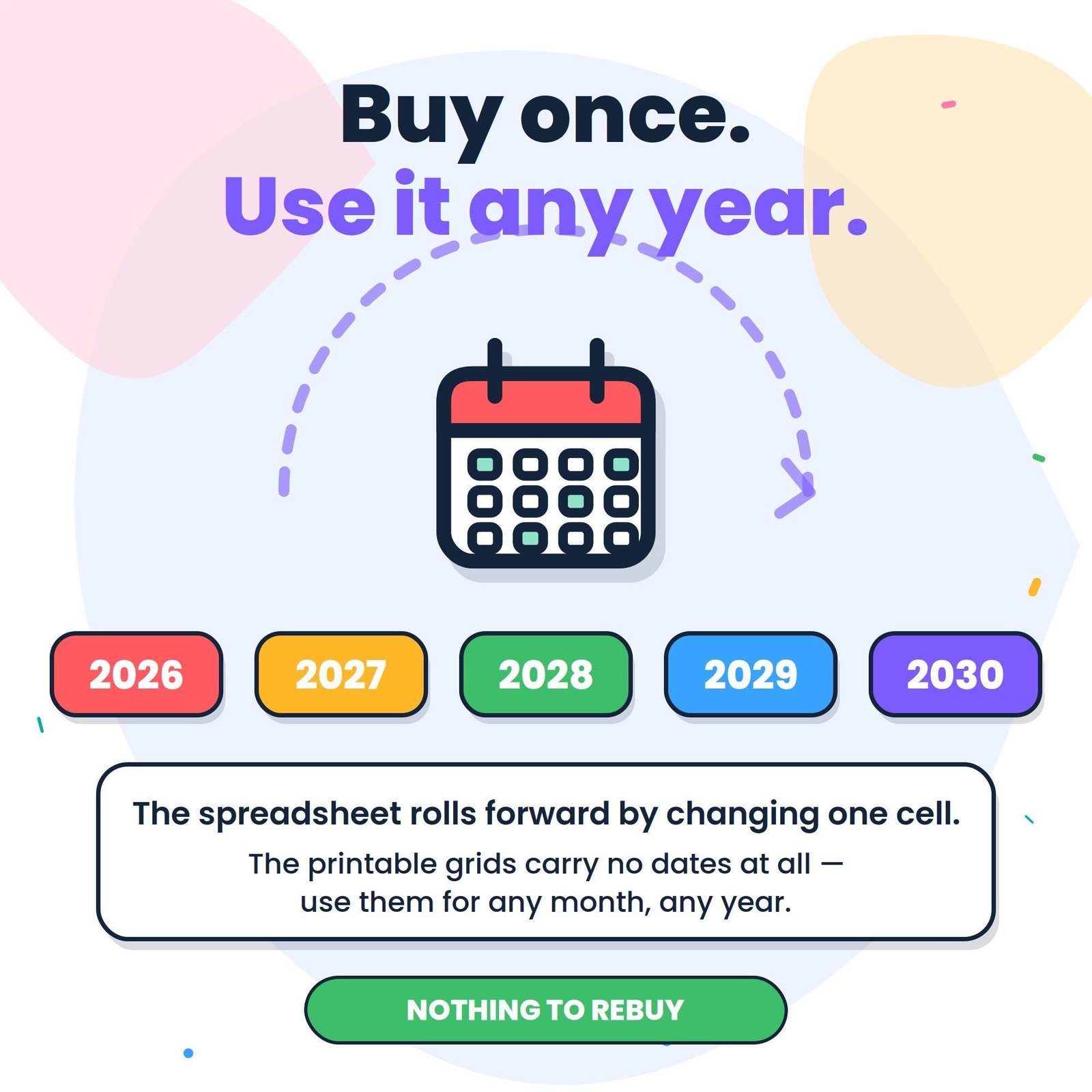 Year graphic showing the tracker works from 2026 to 2030
