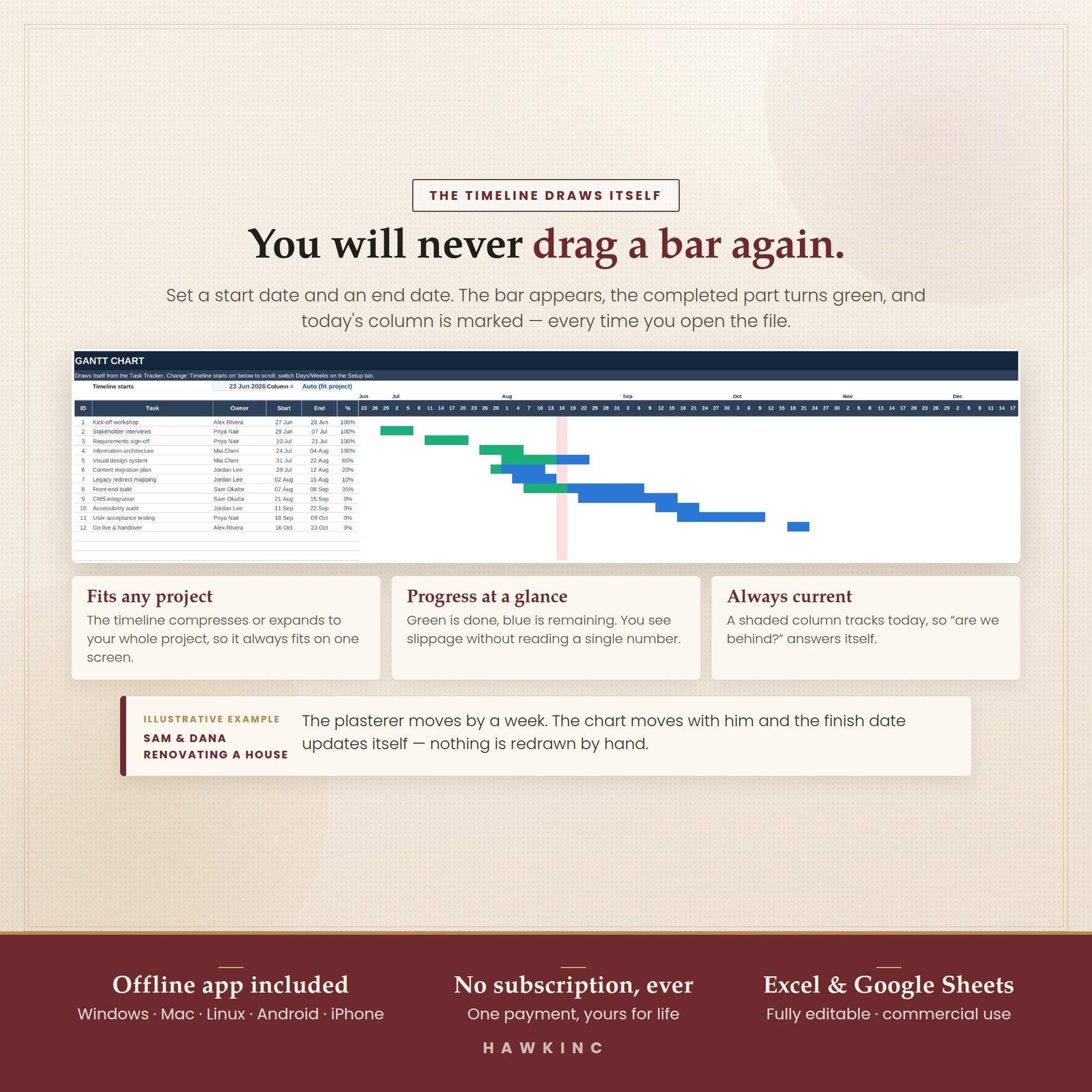 Automatic Gantt chart timeline with green and blue progress bars beside a task list