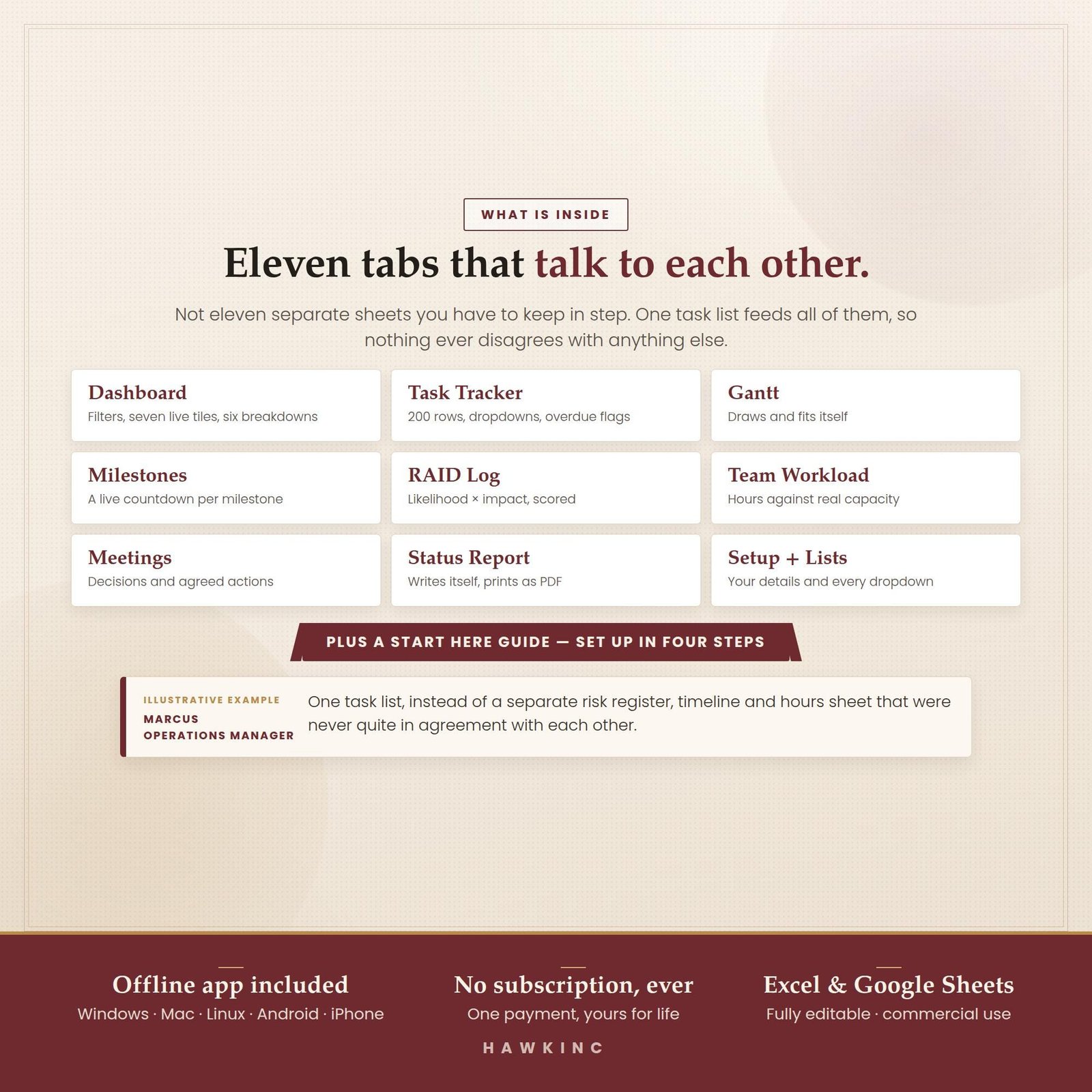 List of the eleven tabs: dashboard, task tracker, Gantt, milestones, RAID log, team workload, meetings, status report and setup