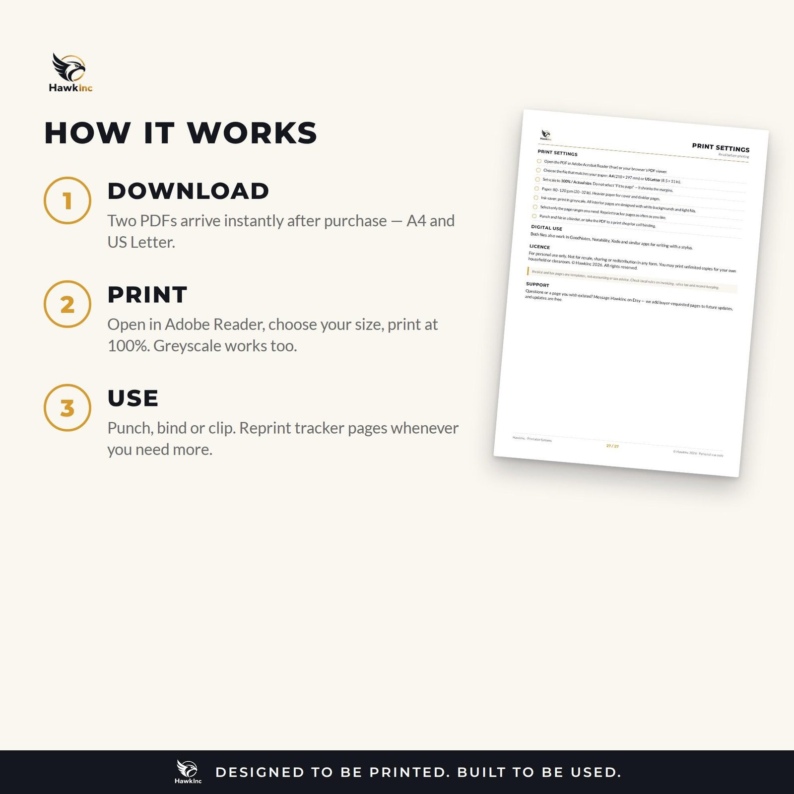 How it works: buy, download the PDF, then print or fill in the tutor planner on a tablet